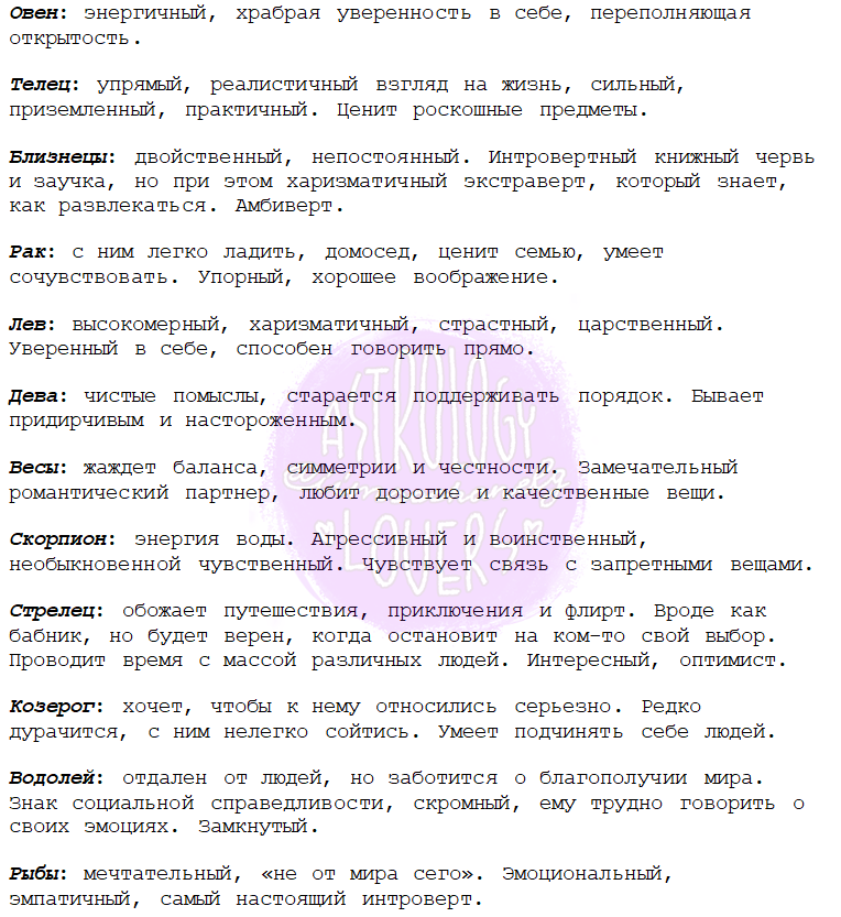 iimsochanelg's tweet photo. Описания знаков зодиака https://t.co/u6oboeSUvP
