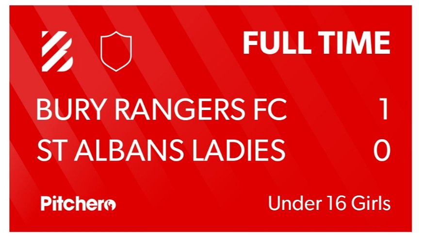 buryrangergirls's tweet photo. Well done to our #under16s who won their game today in a tight game but with plenty of chances.
The match winner scored by Emily who recently returned for her second stint with the club.
Well done everyone 👍
#GoGoBury #winnerwinnerchickendinner #hertsfa #hertford #stalbans https://t.co/6qZksTkbuX