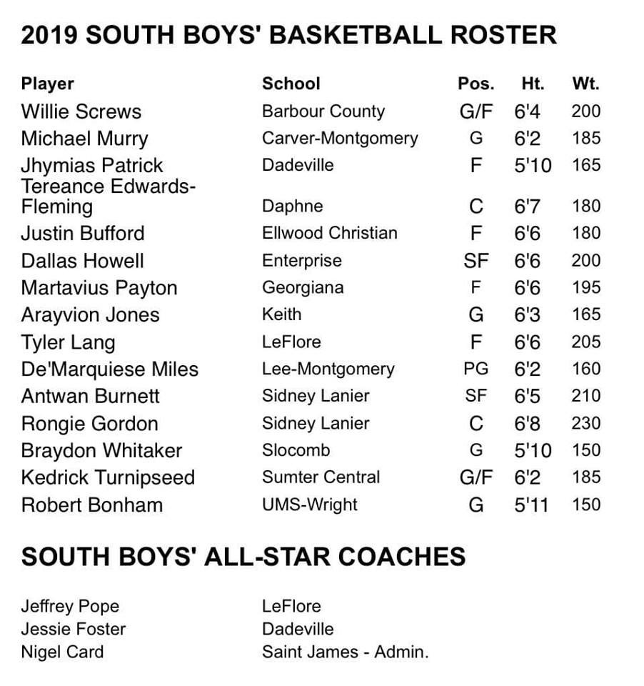 Kedrick Turnipseed (KedrickTurnips2) Twitter