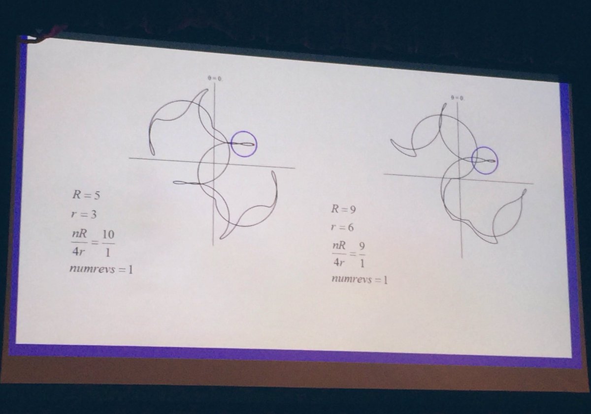 math_doc_ron's tweet photo. “under what conditions do you get a rotationally symmetric tangleoid from a rotationally symmetric tangle?” –Carol Schumacher #maase19 @MAASoutheast @maanow https://t.co/6tcTr6QWhP