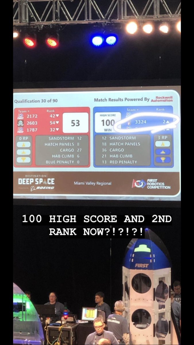 MetroHS's tweet photo. ⁦@metrobots3324⁩! Way to go! https://t.co/5HNZVdr4eF