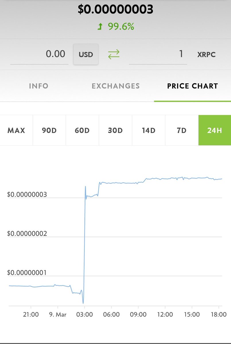 Wolverinam's tweet photo. #XRP #xrpc #xrpClassic #xrp_classic #bitcoin #litecoin #money #trx #tron #best #digital_currency #crypto https://t.co/8Oqhwswi3a