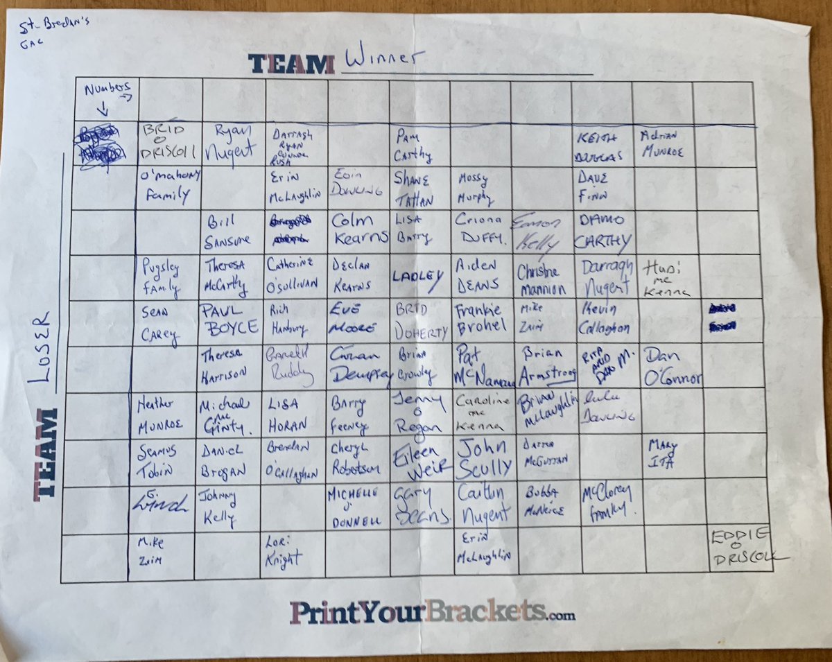 25 squares left if anyone is interested.