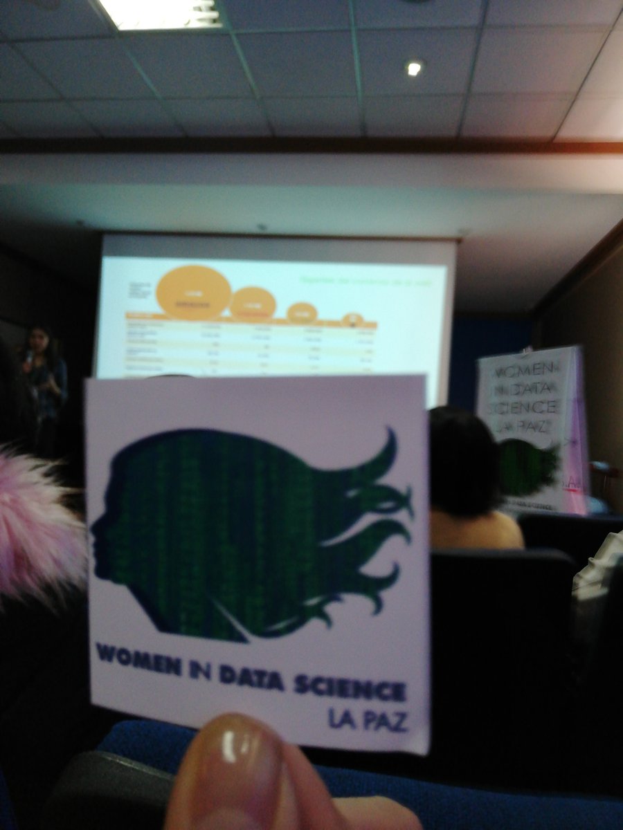 xqluxq's tweet image. #WiDSLaPaz  #WiDS2019 A great Day!! 😊📈📝👭