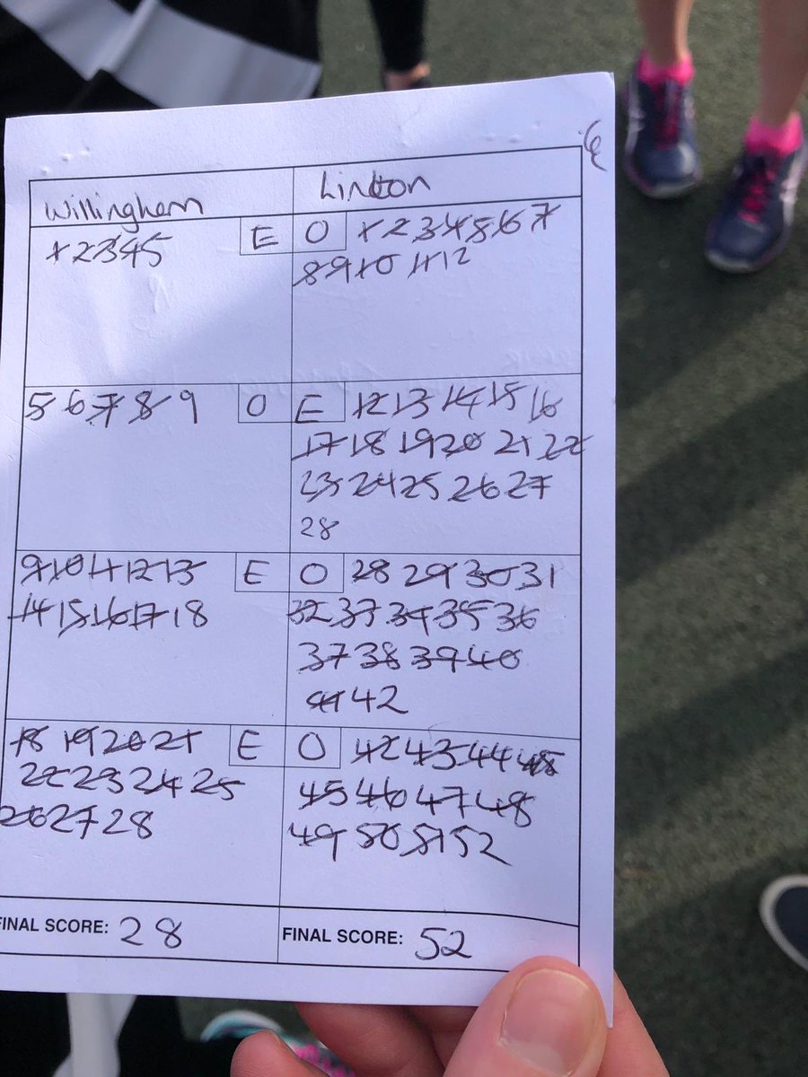 Another win for our 1st team vs Willingham Diamonds! Not quite our top score, but still up there! Well done to Annie on POTM 🏅