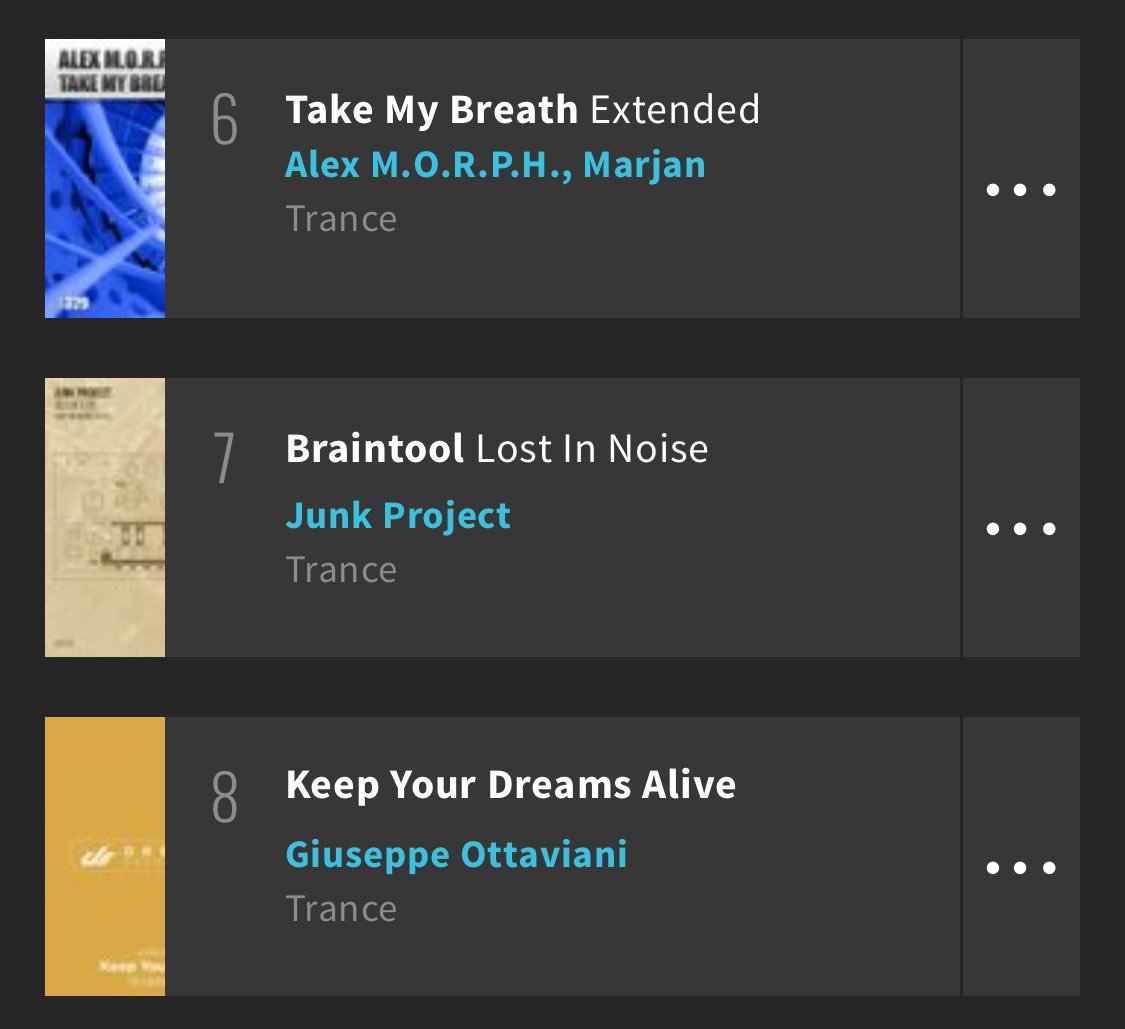 Wait... what? 

Acid trance in Top10 on beatport? 🔥🙏🙌