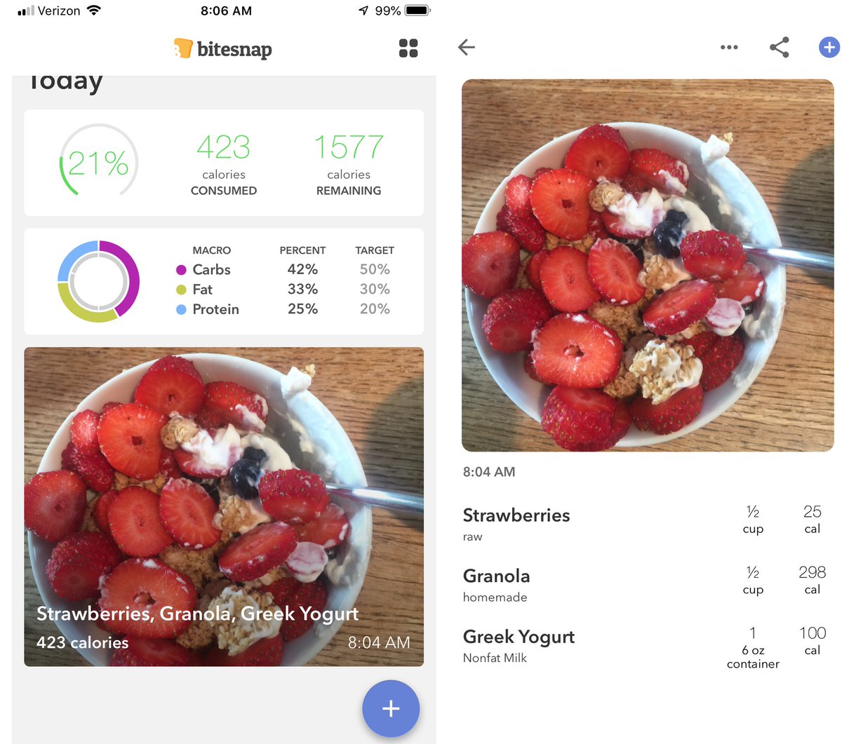 EricTopol's tweet photo. In the @nytopinion essay (https://t.co/1LxhpaljJL)  I wrote about smartphone #AI apps that detect/analyze what you eat from pics. I'm trying @getbitesnap a free app (iOS and Android) and it works really well. My breakfast here (I tried to trick it) https://t.co/XG1JKw6K8r