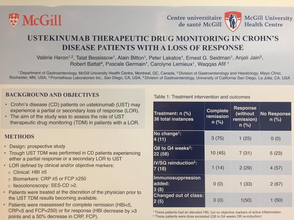 GuiRamosMD's tweet photo. Posters Presented at #ECCO19 (P472/P533) by friend & current Adv. #IBD Fellow @MayoClinic Dr. Valérie Heron, from her time as a GI Fellow @mcgillu, #IBDeas @Y_ECCO_IBD. https://t.co/2WcauqMUoy