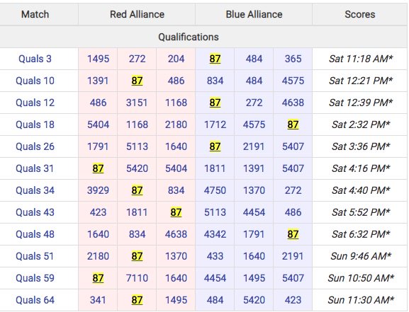 Johnny Mastin tweet media