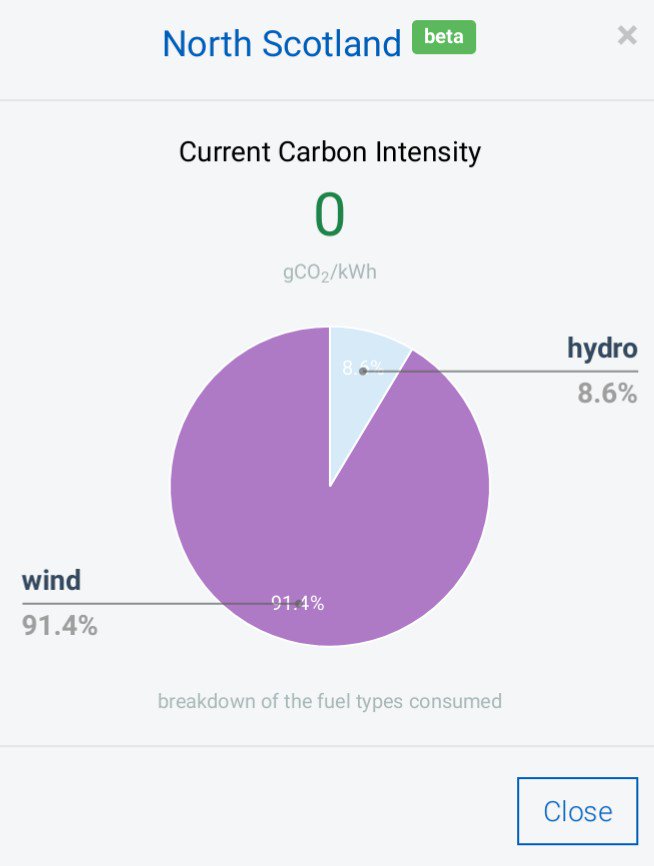 106Euan's tweet photo. It's finally happened: North Scotland is currently generating 100% of its electricity from renewable energy. https://t.co/9F3xnITujL
