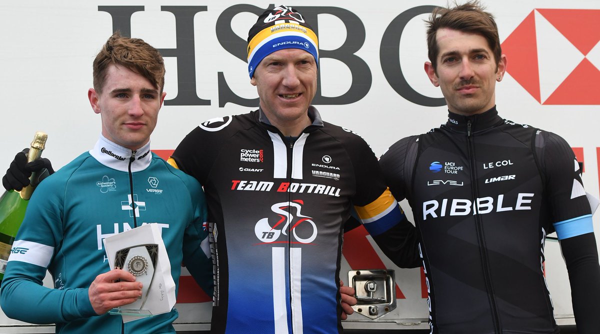 RESULT: A winner back in 1998 riding for North Wirral Velo, <a href="/BottrillMatthew/">Matthew Bottrill</a> came back after second last year to win the Eddie Soens Memorial again on 2019, lapping the whole field on a day the wind blew everyone else backwards
velouk.net/2019/03/09/res…

#Brother4Results