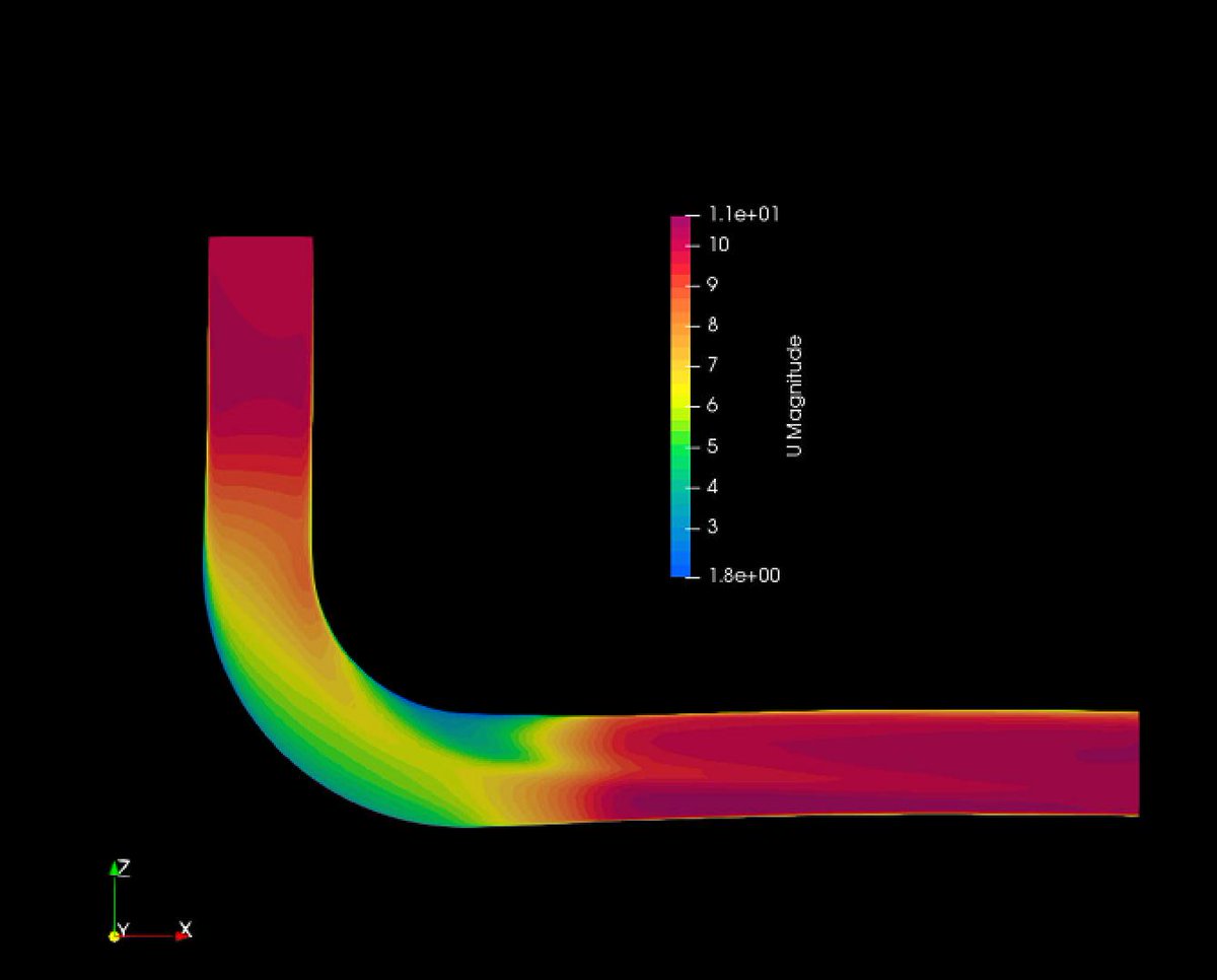 discretizer's tweet photo. Flow pattern from bend. Maybe it shouldn't be optimal for just one flow direction? 🤔 https://t.co/xxAw2s7elp https://t.co/DWHLr7zdh0