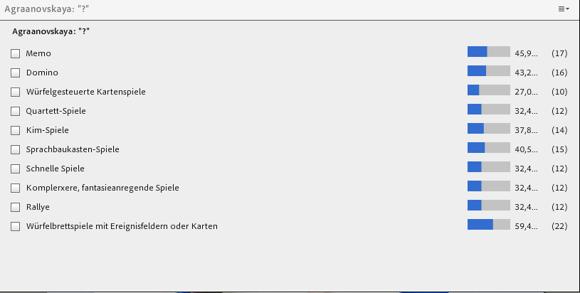 DaFWEBKON's tweet photo. #Umfrage zu den Spieltypen #dafwebkon19 #Statistik https://t.co/ihMes1dw8P