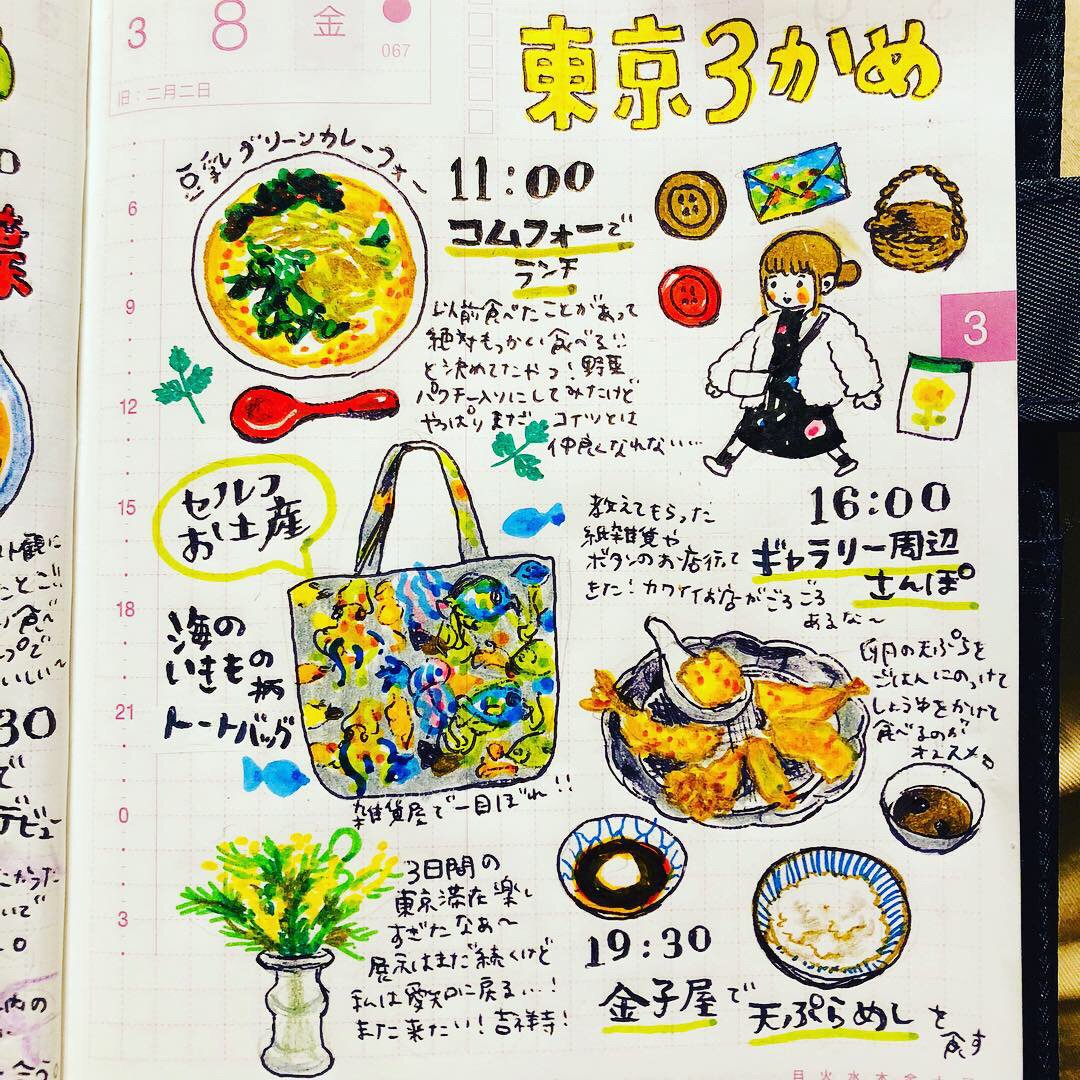 東京旅日記? 
