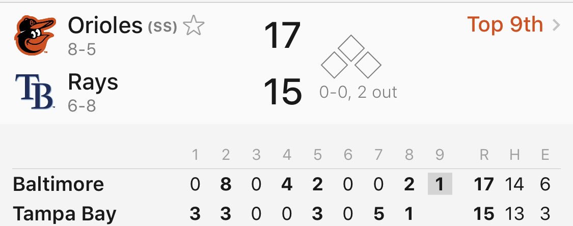 OriolesFrance (@oriolesfrance) on Twitter photo On est en train de mettre tous les runs de l’année dans un seul match vs <a href="/RaysBaseball/">Tampa Bay Rays</a>... On risque d’être à sec pour le reste de la saison... On est en train de mettre tous les runs de l’année dans un seul match vs <a href="/RaysBaseball/">Tampa Bay Rays</a>... On risque d’être à sec pour le reste de la saison...