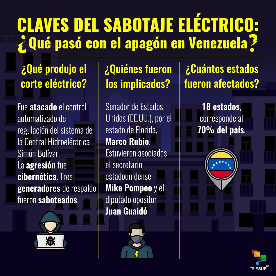 teleSUR TV tweet media
