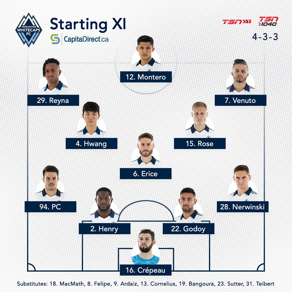 WhitecapsFC's tweet photo. 🚨 #VWFC Starting XI 🚨

Pres. by @CapitalDirectCA. 

#RSLvVAN https://t.co/CUm7bFPDsZ
