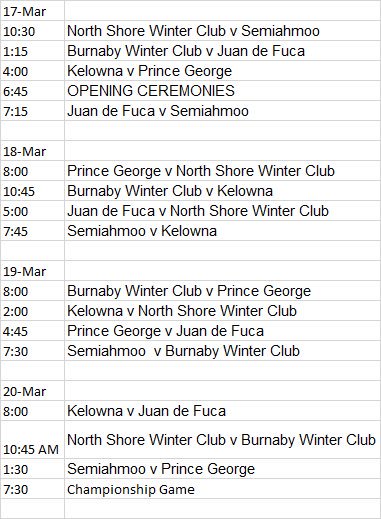 Schedule is set for <a href="/BCHockey_Source/">BC Hockey</a> Peewee Tier 1 Provincial Championships. All games played at the friendly confines of Centennial Arena. Good luck to <a href="/HockeyNSWC/">NSWC Hockey</a>, <a href="/bwchockey/">Burnaby Winter Club</a> <a href="/JDFpeeweeA1/">JDF PeeweeA1</a> <a href="/kelownapwt1roc1/">kelownapwt1rockets</a> &amp; <a href="/pgmha/">PGMHA</a>.