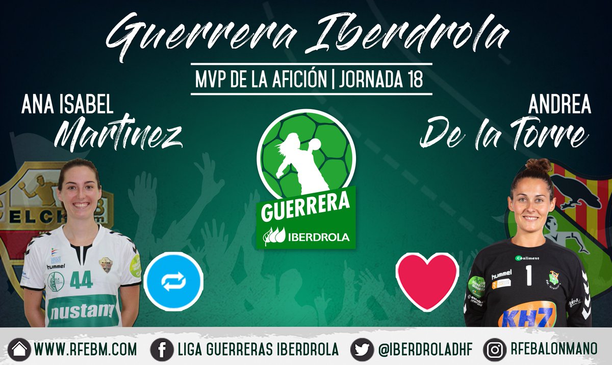 Liga Guerreras Iberdrola (@iberdroladhf) on Twitter photo 🏆 #LigaGuerrerasIberdrola
📊 Jornada 18
#⃣ #GuerreraIberdrola
🆚 <a href="/cbm_elche/">Atticgo Balonmano Elche</a> : <a href="/BMGranollers/">BM Granollers</a>
♻️ RT: <a href="/AnaMtnz/">Ana Martínez</a>
❤️ Me gusta: <a href="/andreadelaTP/">Andrea de la Torre</a> 🏆 #LigaGuerrerasIberdrola
📊 Jornada 18
#⃣ #GuerreraIberdrola
🆚 <a href="/cbm_elche/">Atticgo Balonmano Elche</a> : <a href="/BMGranollers/">BM Granollers</a>
♻️ RT: <a href="/AnaMtnz/">Ana Martínez</a>
❤️ Me gusta: <a href="/andreadelaTP/">Andrea de la Torre</a>