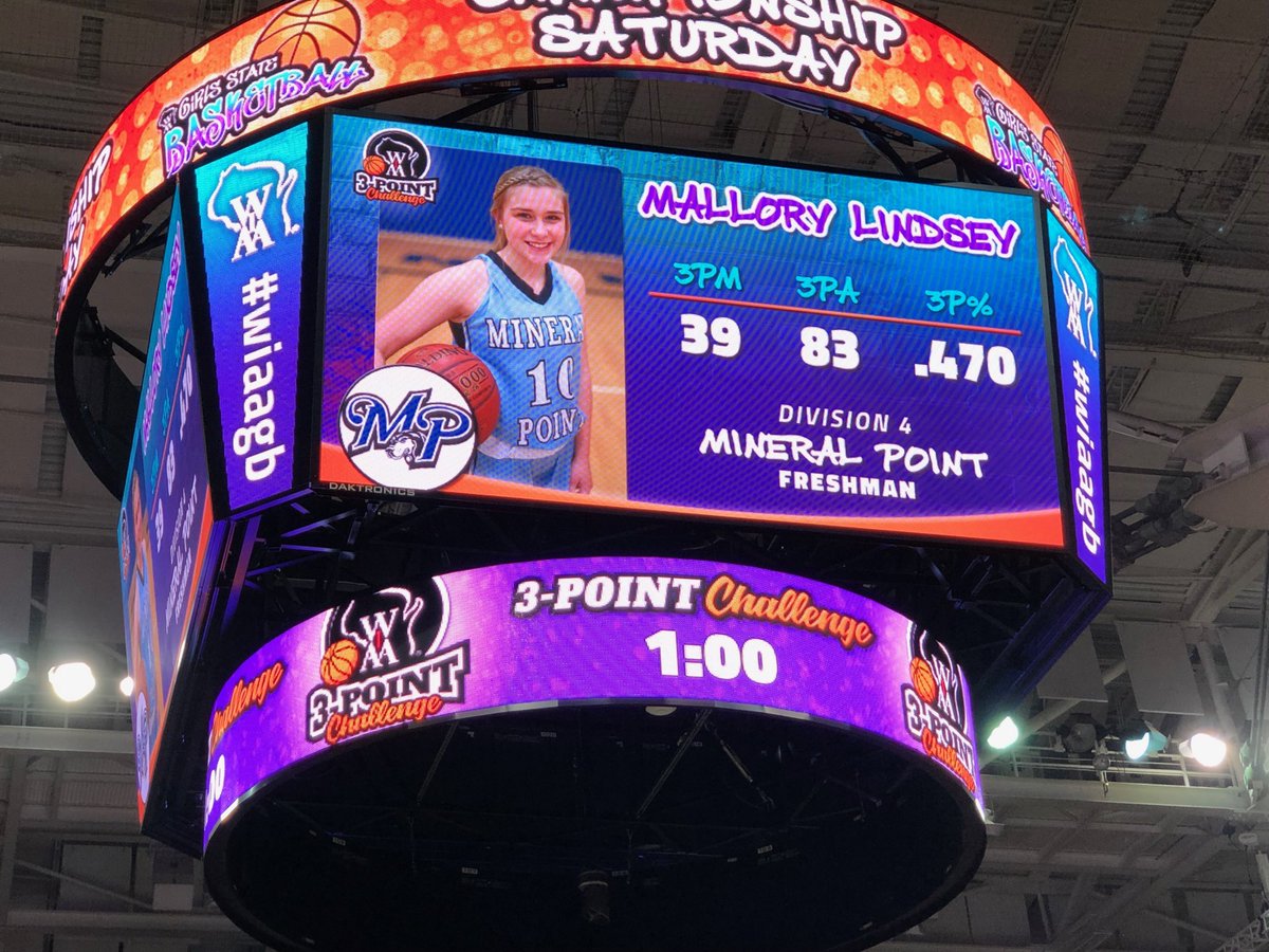 rosslynn24's tweet photo. Great Job in the 3-point contest today Mallory!
#WIAAGB #pointernation https://t.co/tQTCUd0JDn