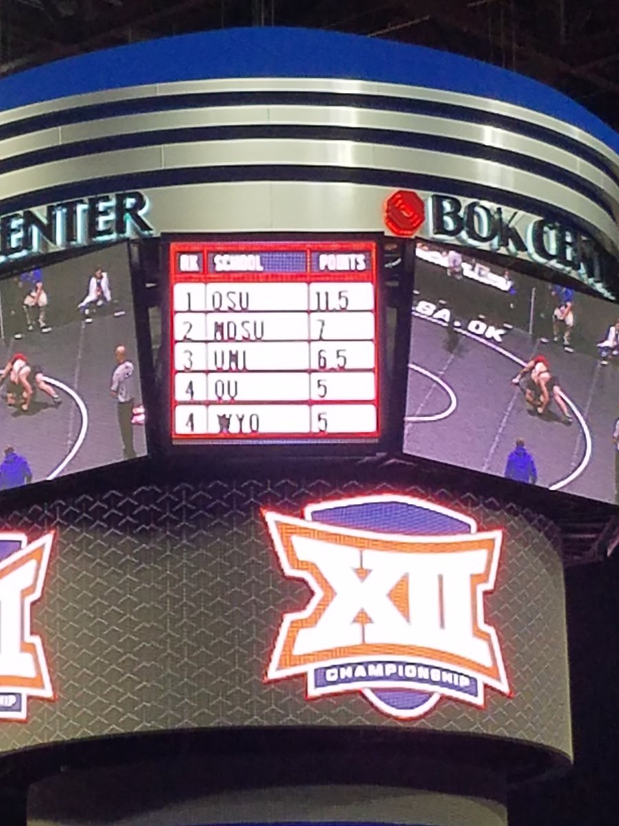 WrestlingBadger's tweet photo. Because wrestling season isn't long enough. 
#battleready #bprd #badgerdriven #Big12WR #nextyearUALR https://t.co/8ZpXDIV2mZ