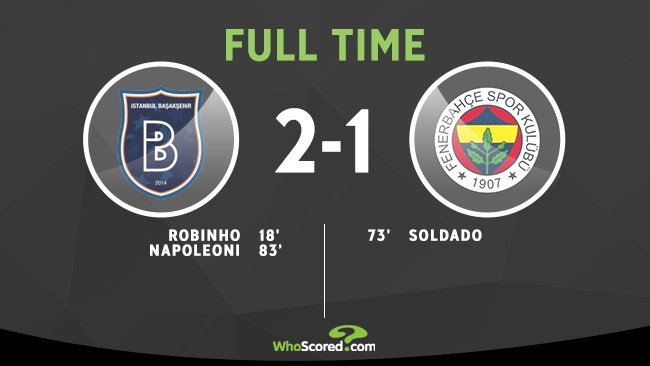 Whoscored Com On Twitter Istanbul Basaksehir 2 1 Fenerbahce Ft