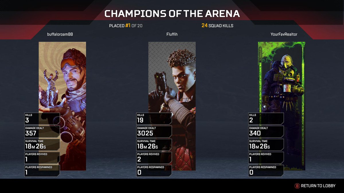 Fluffih's tweet photo. Wow, 3,000 DAMAGE!!

 19 KILLS!!

My new Best, Shots feeling great.

#FluffNation Is something to be part of!

#APEXLEGENDS https://t.co/P18qMcS7l5