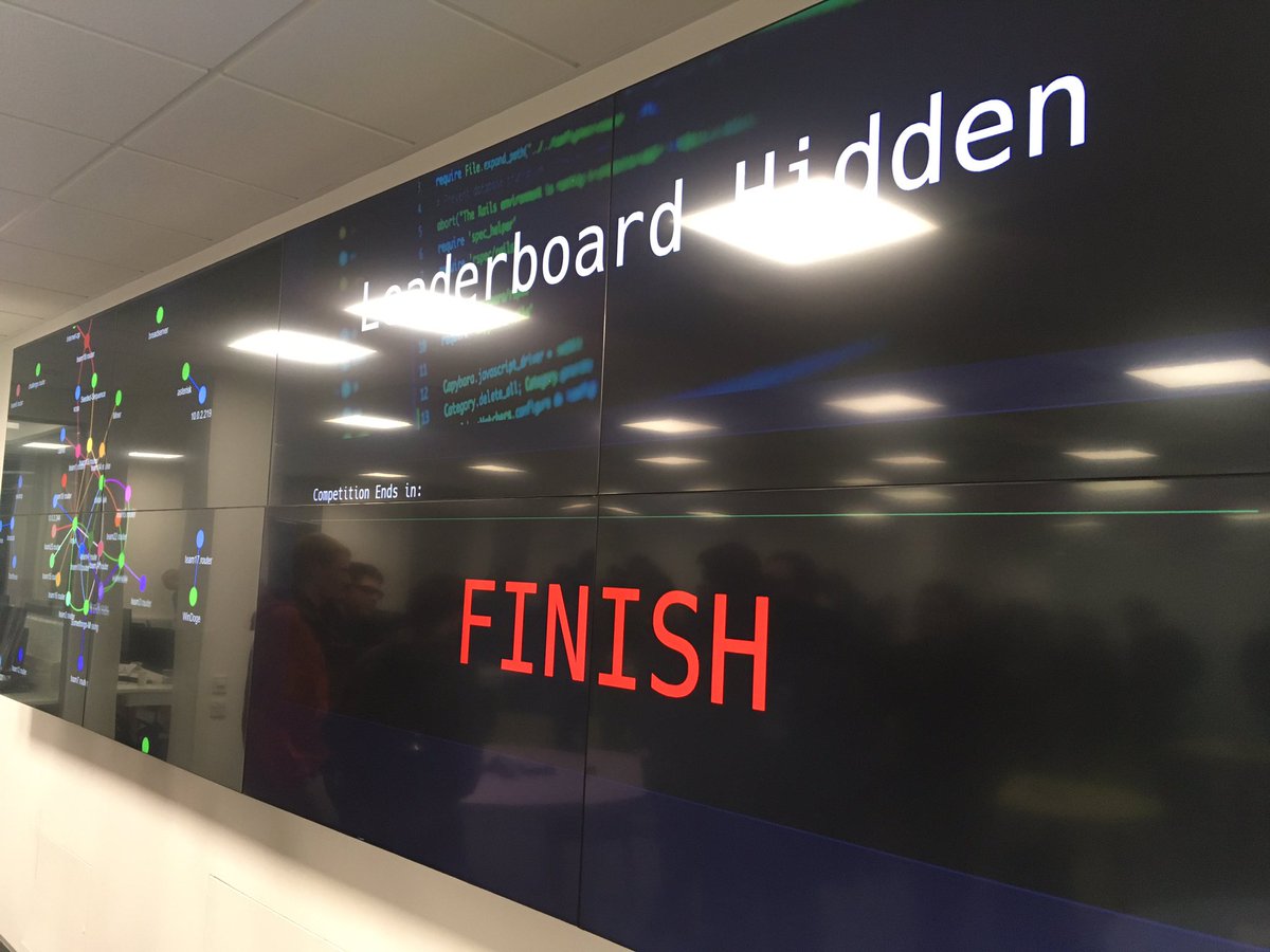 And the challenge is complete! Awards ceremony shortly