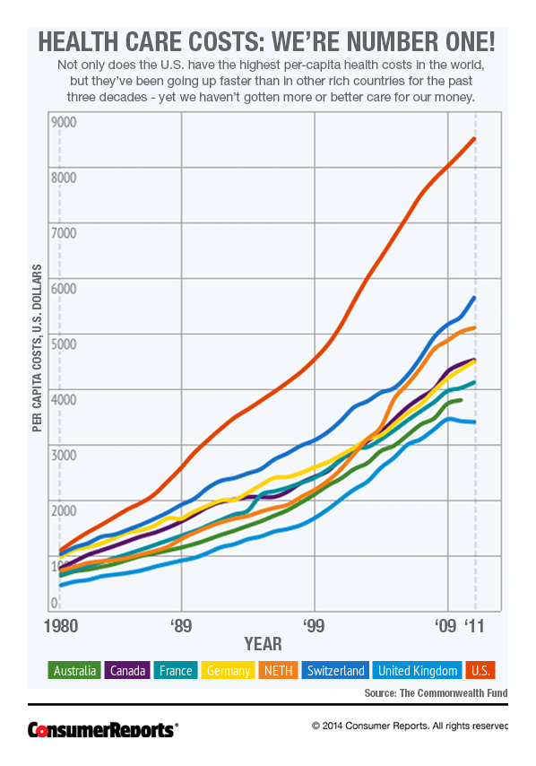 lifebiomedguru's tweet image. Vaccine Injury is Free – As Long as We Deny It jameslyonsweiler.com/2019/03/09/vac…