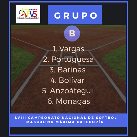 miaveragecom's tweet photo. Estos son los grupos oficiales del 
LVII Campeonato  de  Softbol  de la Máxima y se jugará en el Complejo Deportivo "Don Bosco"
🇻🇪🏆⚾ https://t.co/w1gEviqD5u