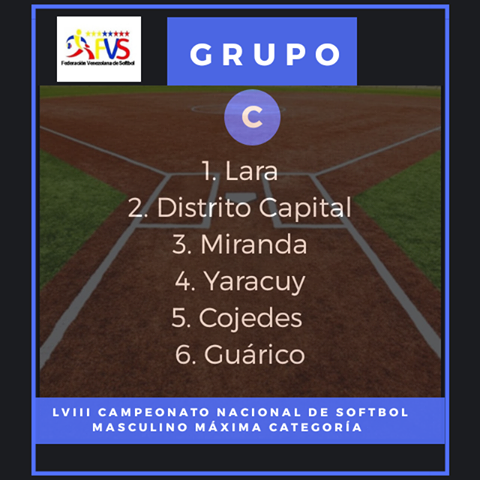miaveragecom's tweet photo. Estos son los grupos oficiales del 
LVII Campeonato  de  Softbol  de la Máxima y se jugará en el Complejo Deportivo "Don Bosco"
🇻🇪🏆⚾ https://t.co/w1gEviqD5u