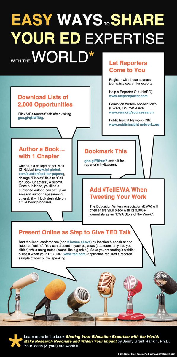 JennyGRankin's tweet photo. INFOGRAPHIC: Easy Ways to SHARE Your #Education Expertise with the World!
https://t.co/XYV014sDDD
#EdResearch #Research #Exposure #PR #Marketing #SocialMedia #EdChat #EduGladiators #TeacherVoice #Infographic #PdDLife #AcWri https://t.co/KPRjcjR42N