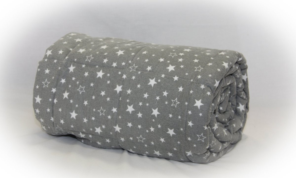SoothingWeight's tweet photo. Thanks for the kind words! ★★★★★ "Soft , cozy , beautifully sewn together ! Arrived when she said ! Love Love" cahilljo https://t.co/7FVzvFesZh #etsy #etsyseller #etsyhunter #etsyusa #weightedblanket #autismspectrum #PTSD #SPD #gravityblanket https://t.co/8f0cw7uCI8