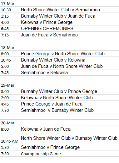 BC Hockey pw A1 prov championship schedule at Centennial arena <a href="/a1_semi/">SemiPeeweeA1</a> @semihockey