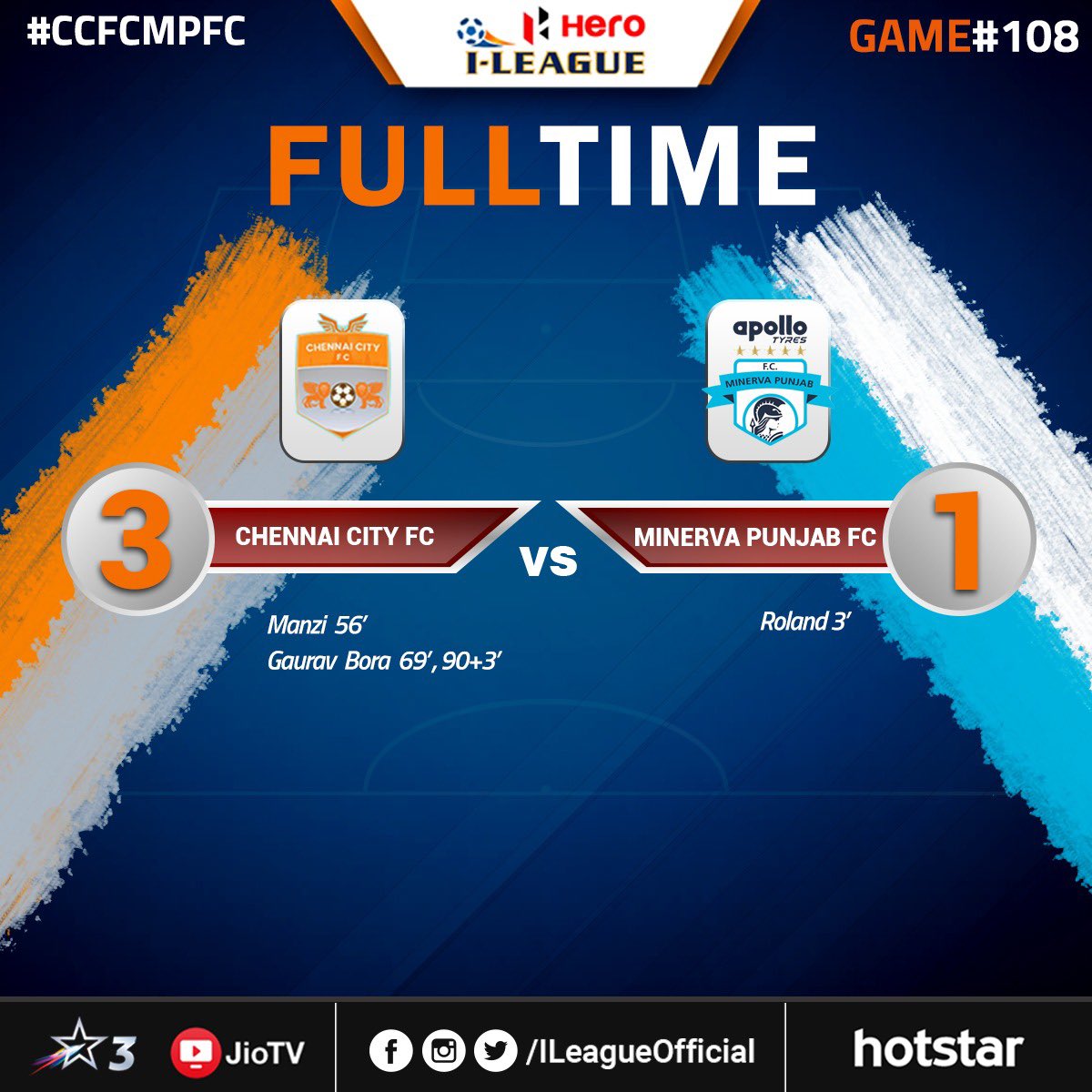 theroorpaiyan's tweet photo. .@ChennaiCityFC dethroned @minervapunjabfc from regaining their @ILeagueOfficial title.
#ChennaiCityFC beat the defending champions in the final by 3-1.
#CCFCMPFC #ChampionChennai #HeroILeague #ILeagueIConquer
https://t.co/D8m2OtwmHh https://t.co/J0BlvstbXA