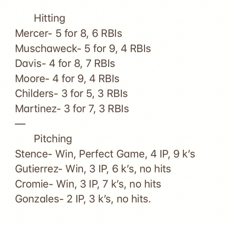 Midway Baseball tweet media