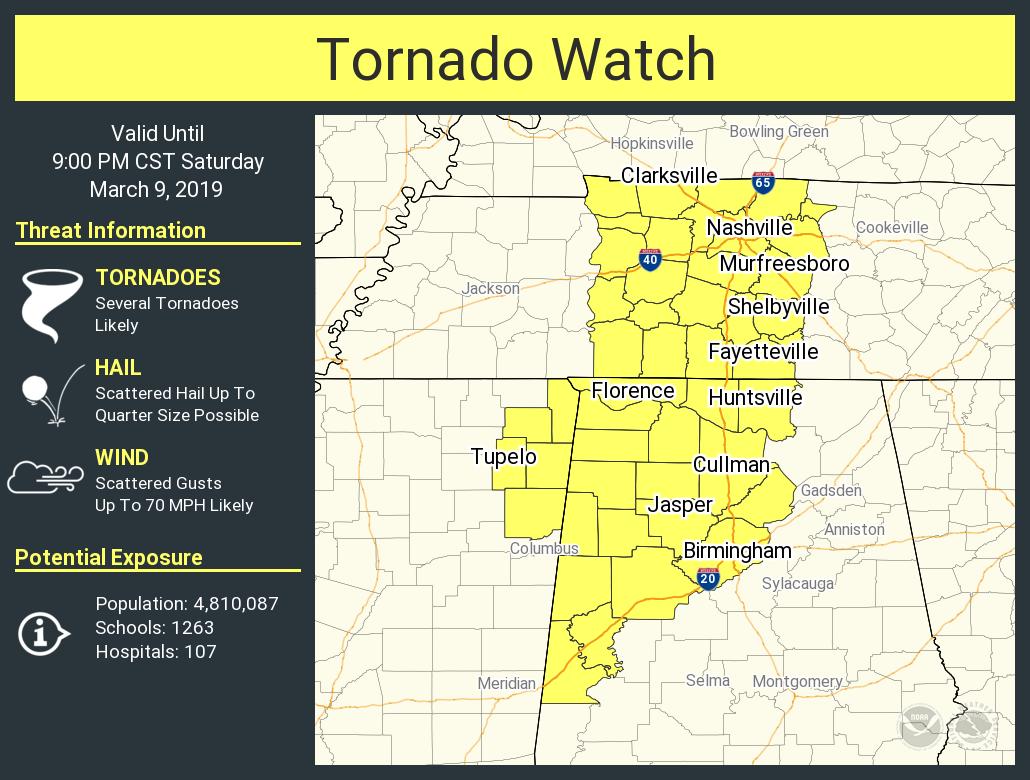 James Spann tweet media