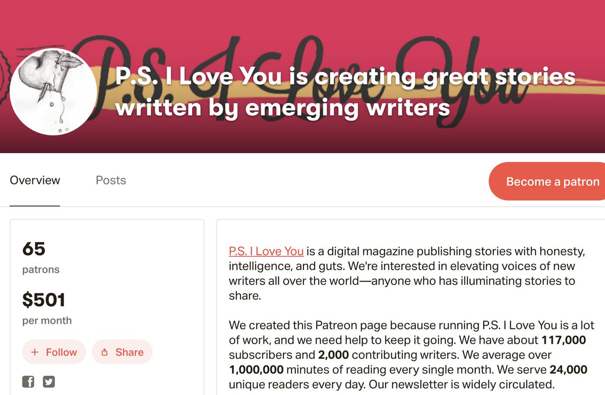 Congrats to PSiLoveYou.xyz! Their patronage continues to grow! A real testament to the quality editorial &amp; curation work of @kaybolden, @WriterAnnaB &amp; @dmowriter. Consider supporting emerging writers becoming just writers: patreon.com/postscriptlovin Here’s why (Thread ⬇️)