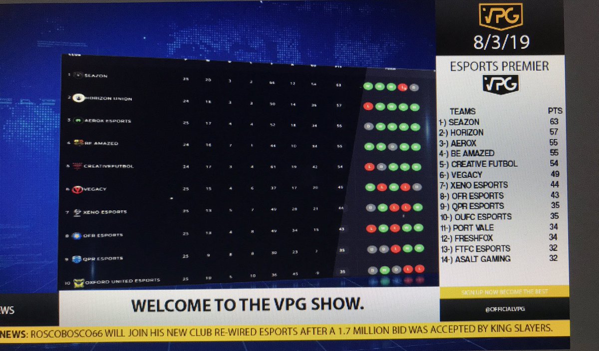Virtual Pro Gaming tweet media