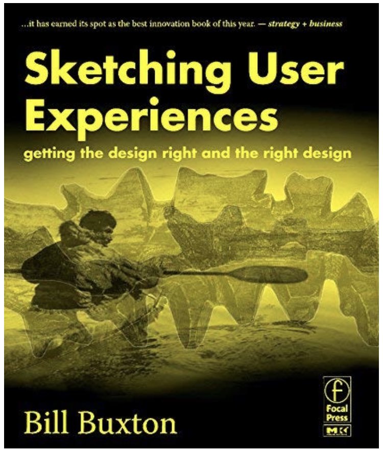 davidgauntlett's tweet photo. Last year @JerroldMcGrath told me this book said that you only have to provide people with low-res sketchy things and they can imagine the rest for themselves (or something). Jerry, any chance you can photo the relevant quote/page for my #yourcreativeself class *please*? https://t.co/V0n5yUBeAr