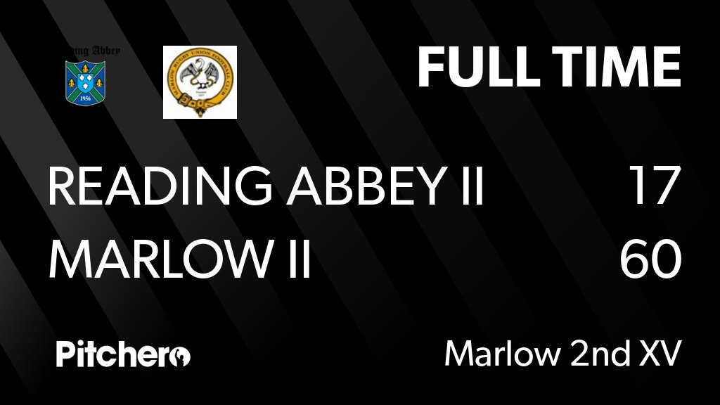 marlowrugby47's tweet photo. FULL TIME: Reading Abbey II 17 - 60 Marlow II
#REAMAR #Pitchero
https://t.co/loqWIoYrg4 https://t.co/GaLO8ZwFIP