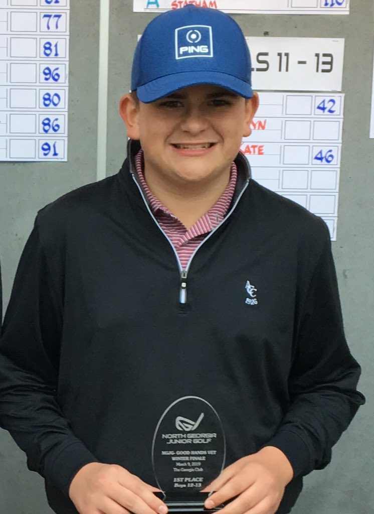 cuttsgolf's tweet photo. CONGRATULATIONS!
Jake Dalton shooting a solid 77 to win🏆🥇the boys 12-13 age division @NorthGAJrGolf at The Georgia Club today⛳️
@cuttsgolf
#GolfPerformanceCenter
Way to play Jake!👊🏻 https://t.co/ILCty6OYtp