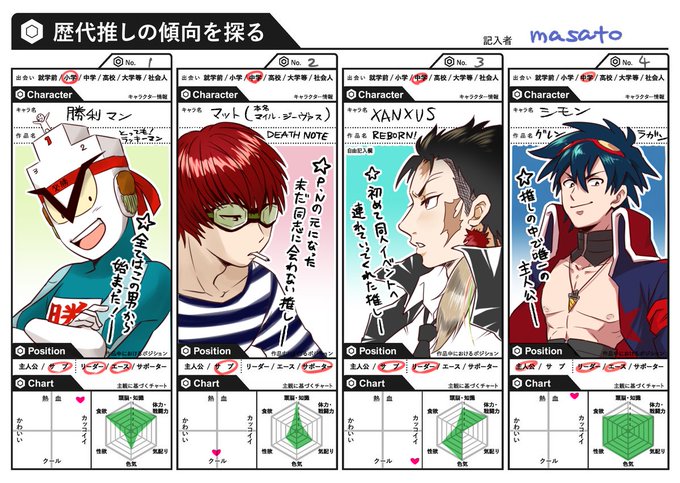 西村朋紘のtwitterイラスト検索結果