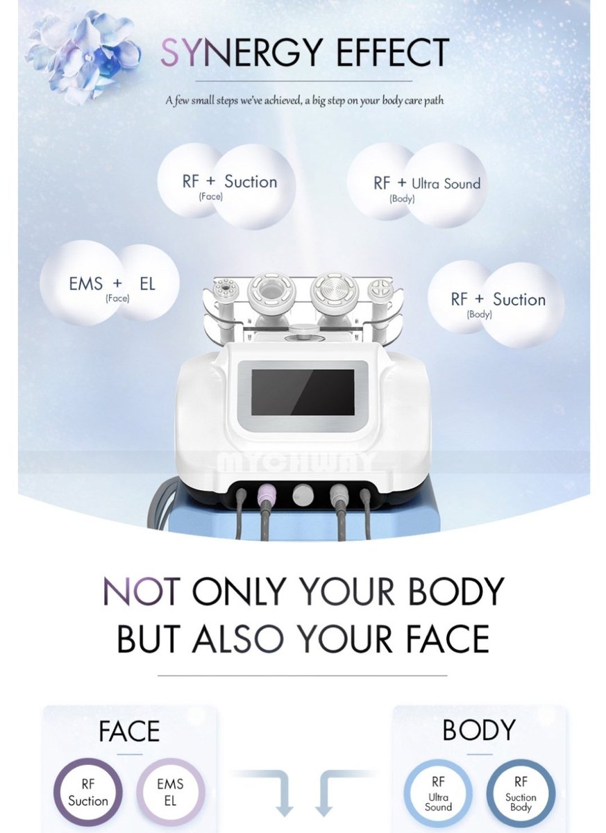 YOUR ATTENTION PLEASE, DROP at least A DRESS SIZE FAST.!

We have 20 vouchers for over £90 OFF this award winning treatment 

- Facial Contouring 
- Skin Tightening
- Cellulite Improvement
- Wrinkle Reduction

..and we offer a FREE consultation too! 
bit.ly/2B8pchi