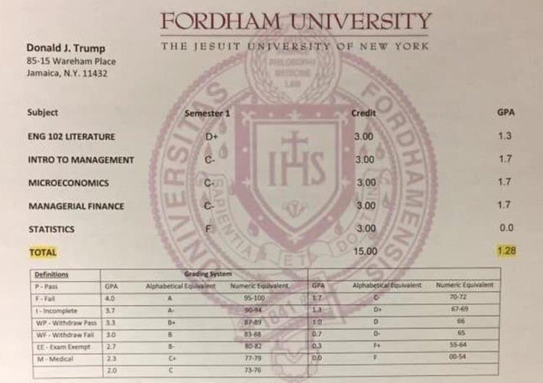 DianeRavitch's tweet photo. No wonder he hides his grades. Stable genius? Nope. https://t.co/9DAjC1DCTK