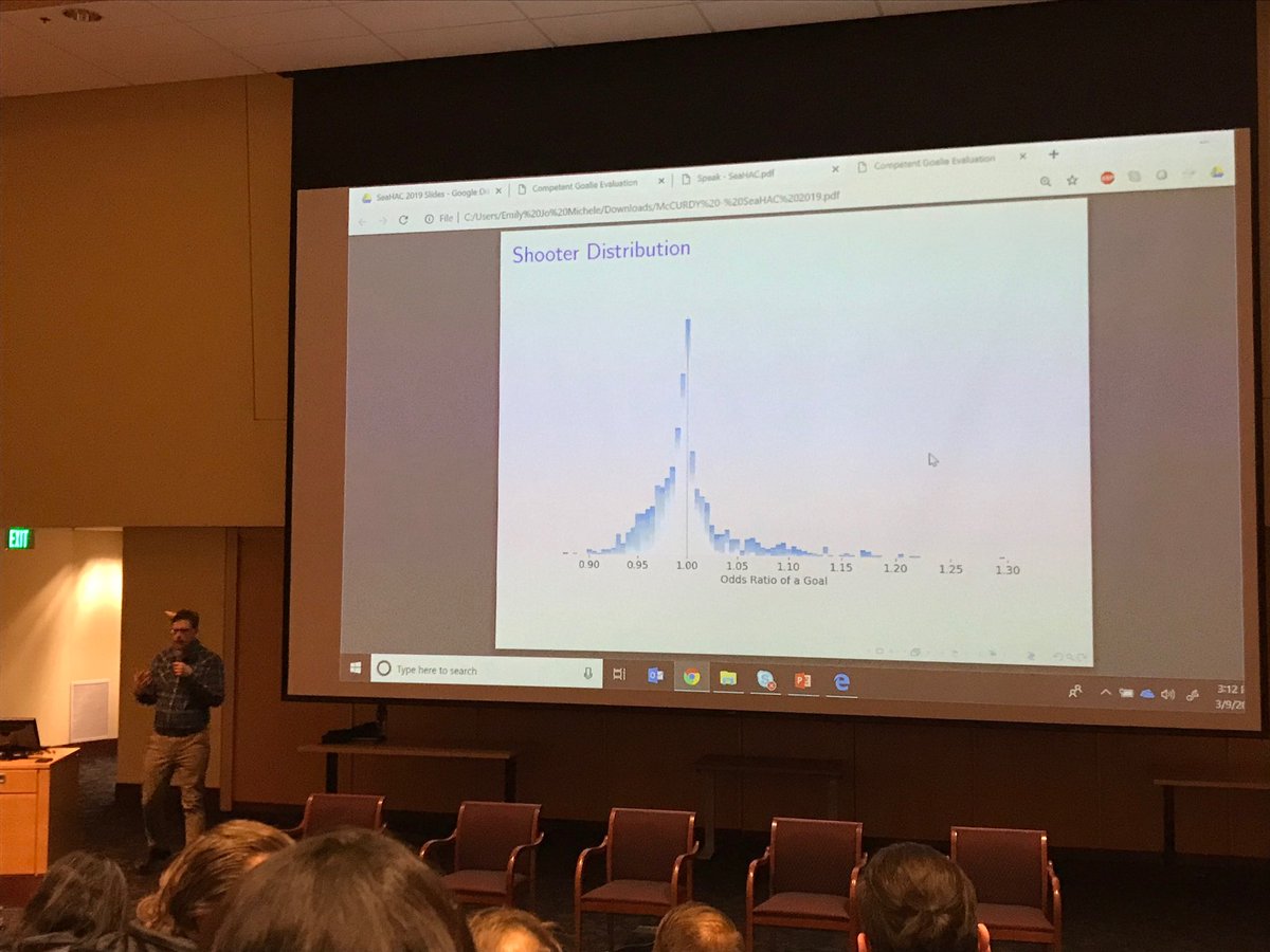 Enjoying this talk by ⁦<a href="/IneffectiveMath/">Micah Blake McCurdy</a>. That’s laine out there far right, not Ovie!⁩ #SeaHAC