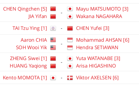 Order Of Play babak Final #AllEngland19 TVRI akan mulai siaran pkl. 18.30 WIB, semua pertandingan disiarkan...
#TVRIRumahBulutangkis 
#MediaPemersatuBangsa