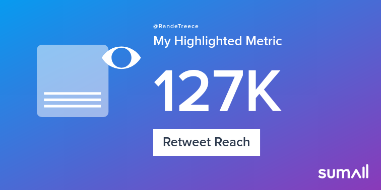 RandeTreece's tweet image. My week on Twitter 🎉: 6 Retweets, 127K Retweet Reach. See yours with sumall.com/performancetwe…