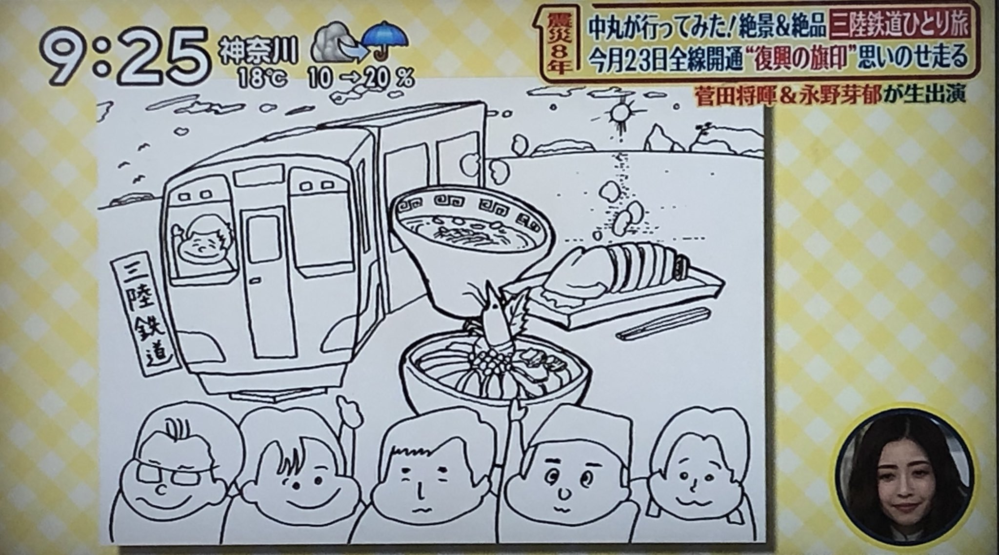 Uzivatel Chie K Na Twitteru 三陸鉄道ひとり旅 思い出イラストが素敵すぎる Shu1tv 中丸雄一 三陸鉄道 T Co Kin2lhjfuw Twitter