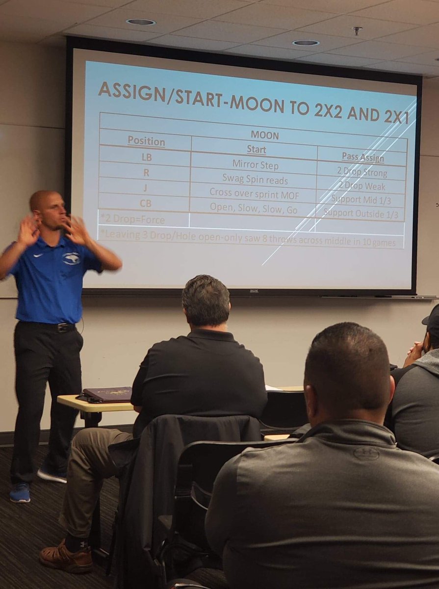 CoachSather's tweet image. Thanks @coachesinsider and @SDSUFootball for the chance to speak and attend an amazing clinic this weekend. Love the chance to learn from incredible coaches from around the country on how to teach young men through the #GreatestGameOnEarth. #CountdownToKickoff19